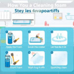 Jak skutecznie używać pianki do czyszczenia parownika - 5 kroków do utrzymania sprzętu w doskonałym stanie? pianka do czyszczenia parownika
