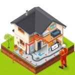 Jak dobrać moc przy montażu gruntowej pompy ciepła w domu 150 m²? montaż gruntowej pompy ciepła